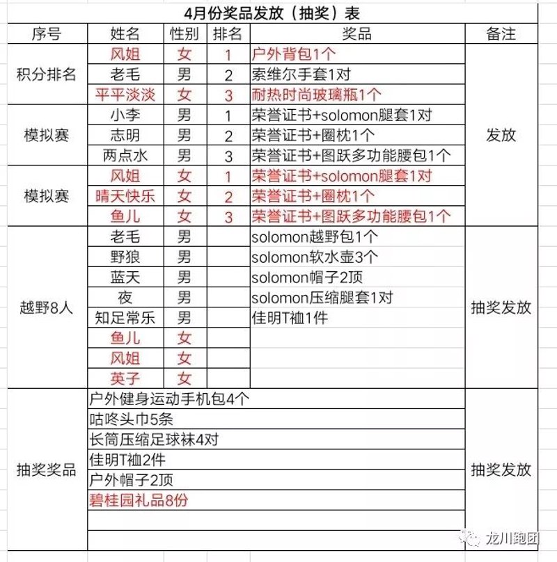 武义礼品厂引领行业潮流，助力品牌新高度
